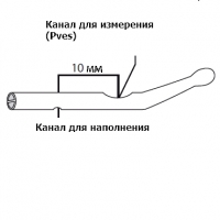 Катетер для цистометрии